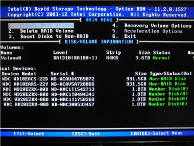 RAID15